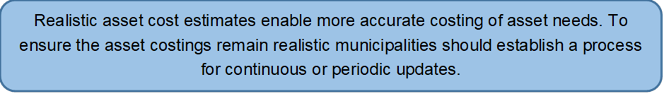 Realistic asset cost estimates enable more accurate costing of asset needs. To ensure the asset costings remain realistic municipalities should establish a process for continuous or periodic updates. 