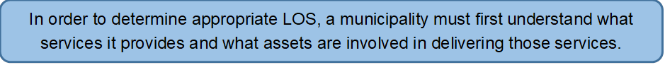 In order to determine appropriate LOS, a municipality must first understand what services it provides and what assets are involved in delivering those services.

