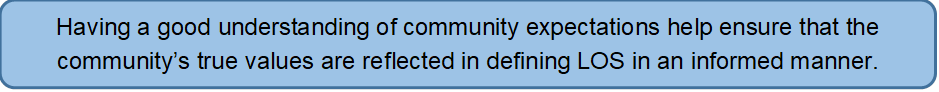 Having a good understanding of community expectations help ensure that the communitys true values are reflected in defining LOS in an informed manner.