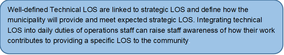 Well-defined Technical LOS are linked to strategic LOS and define how the municipality will provide and meet expected strategic LOS. Integrating technical LOS into daily duties of operations staff can raise staff awareness of how their work contributes to providing a specific LOS to the community.