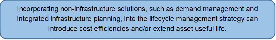 Incorporating non-infrastructure solutions, such as demand management and integrated infrastructure planning, into the lifecycle management strategy can introduce cost efficiencies and/or extend asset useful life.