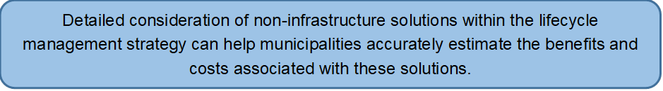 Detailed consideration of non-infrastructure solutions within the lifecycle management strategy can help municipalities accurately estimate the benefits and costs associated with these solutions.