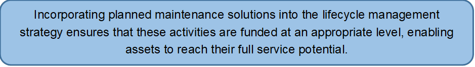 Incorporating planned maintenance solutions into the lifecycle management strategy ensures that these activities are funded at an appropriate level, enabling assets to reach their full service potential.