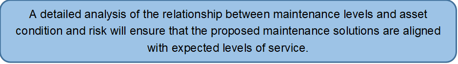 A detailed analysis of the relationship between maintenance levels and asset condition and risk will ensure that the proposed maintenance solutions are aligned with expected levels of service.