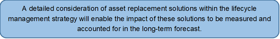 A detailed consideration of asset replacement solutions within the lifecycle management strategy will enable the impact of these solutions to be measured and accounted for in the long-term forecast.