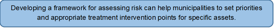 Developing a framework for assessing risk can help municipalities to set priorities and appropriate treatment intervention points for specific assets.  