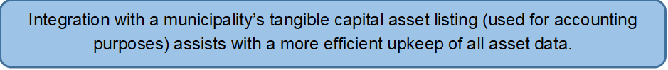 Integration with a municipalitys tangible capital asset listing (used for accounting purposes) assists with a more efficient upkeep of all asset data.