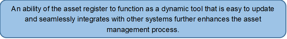 An ability of the asset register to function as a dynamic tool that is easy to update and seamlessly integrates with other systems further enhances the asset management process. 