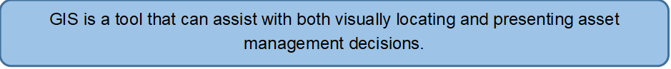 GIS is a tool that can assist with both visually locating and presenting asset management decisions.