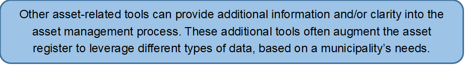 Other asset-related tools can provide additional information and/or clarity into the asset management process. These additional tools often augment the asset register to leverage different types of data, based on a municipalitys needs.