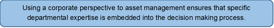 Using a corporate perspective to asset management ensures that specific departmental expertise is embedded into the decision making process.